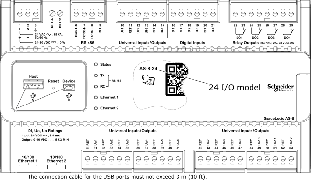  AS-B server model with 24 I/O points
