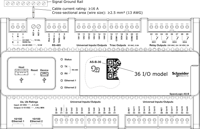 AS-B server model with 36 I/O points
